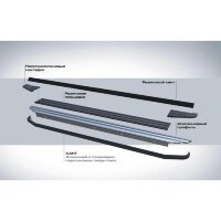 Пороги для Hyundai Santa Fe (2018-2020) &quot;Premium-Black&quot;-№A180ALB.2307.1 от Auto-Land