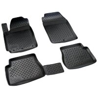 Коврик в багажник Kia Picanto (2004-2007)-№NPL-P-43-25 от Auto-Land